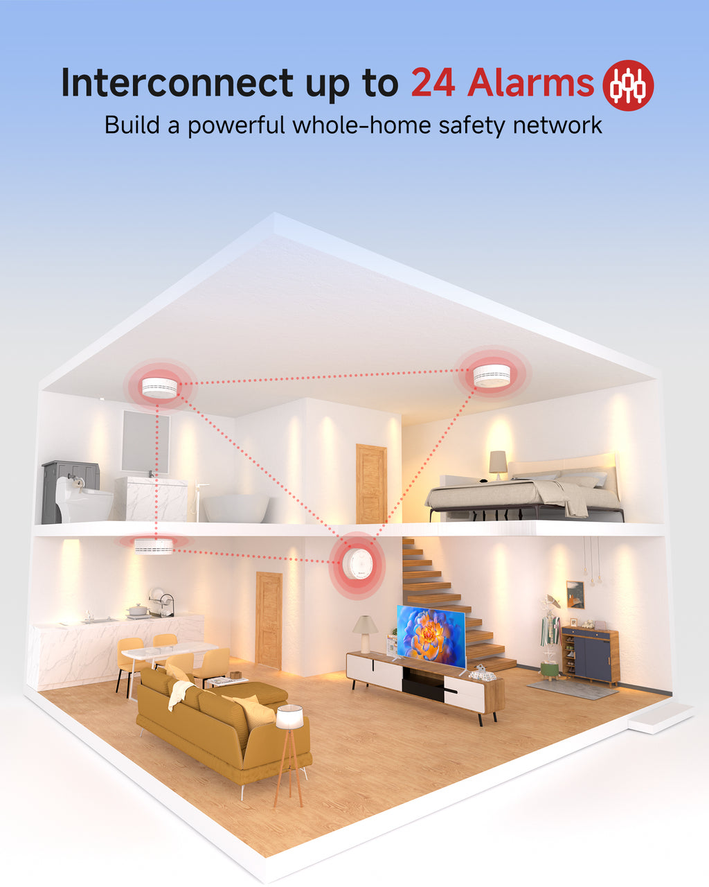 HEIMAN Smoke Detectors, Interconnected Smoke Aalrm Battery Operated, UL 2034 5th Certified, Wireless Small Mini Carbon Monoxide Alarm for Home Rental Apartment/C1-R 1 Pack