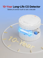 Heiman C1-S Carbon Monoxide Detectors, UL 2034 5th Certified, CO Detector Battery Powered, 85 dB Alarm,CO Alarm for Home RVs Hotel Rental Apartment