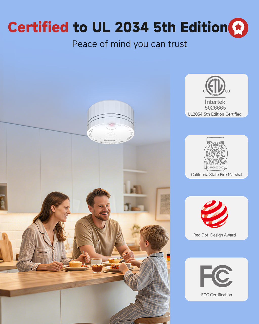 HEIMAN Carbon Monoxide Detectors, Interconnected CO Detector Battery Operated, UL 2034 5th Certified, Wireless Small Mini Carbon Monoxide Alarm for Home Rental Apartment/C1-R 3 Pack