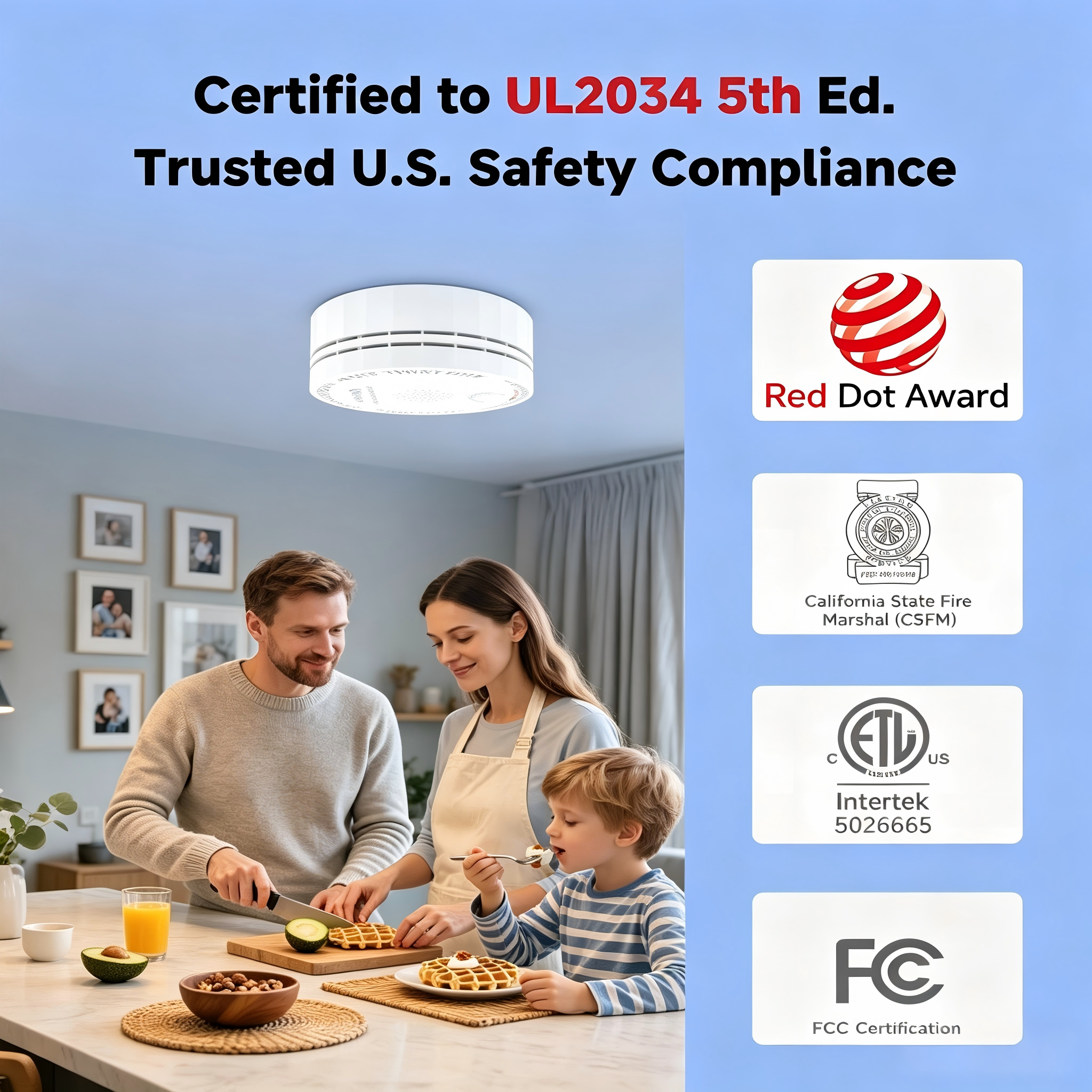 Detectores CO Heiman C1-W Smart, Avisos en Tiempo Real, Wi-Fi 2.4 GHz, Certificado UL 2034 5th, Detector CO a Pilas, Alarma 85 dB, Pequeña Alarma CO para Hogar Autocaravanas Hotel Alquiler Apartamento