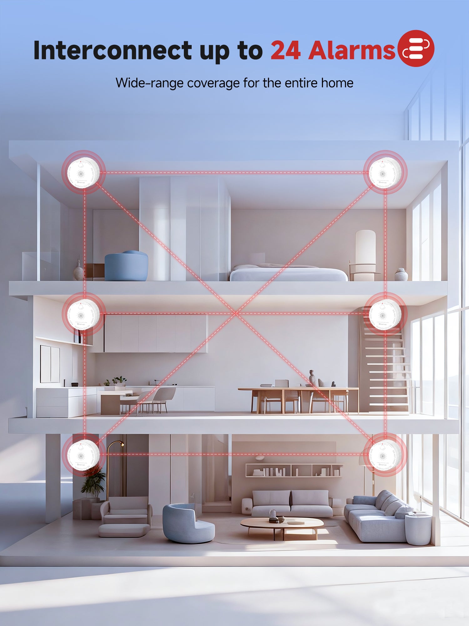 HEIMAN Carbon Monoxide Detectors, Interconnected CO Detector Battery Operated, UL 2034 5th Certified, Wireless Small Mini Carbon Monoxide Alarm for Home Rental Apartment/C1-R 3 Pack