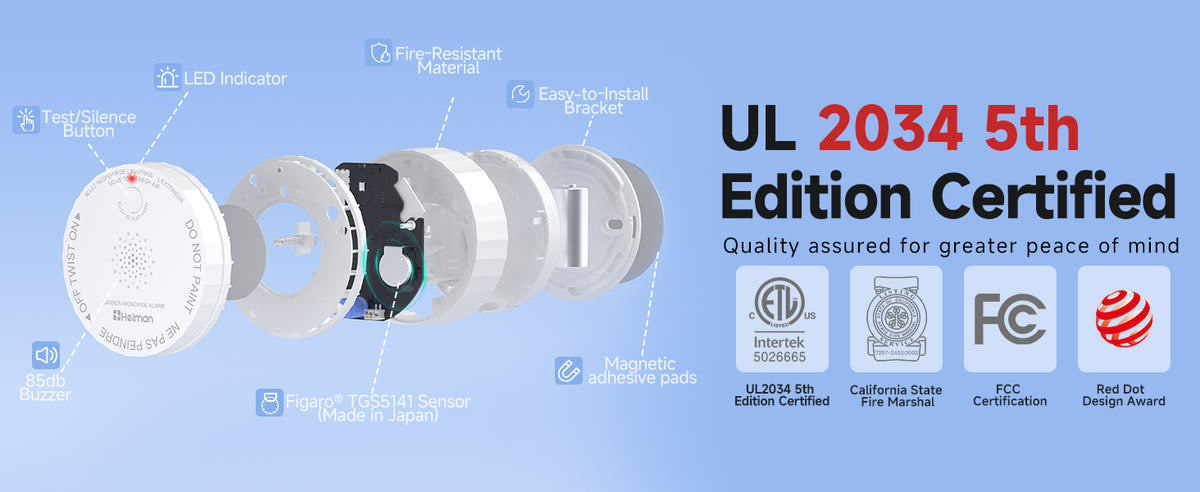 Heiman C1-W carbon monoxide alarm with UL 2034 5th Edition certification and fire-resistant design