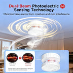 Heiman Matter Smoke Detectors,Smart Photoelectric Fire Alarm,UL217-10th Certified,Battery Powered,Real-Time Notification,Compatible with Smartthings,Home Assistant, Mini Portable for Home Travel