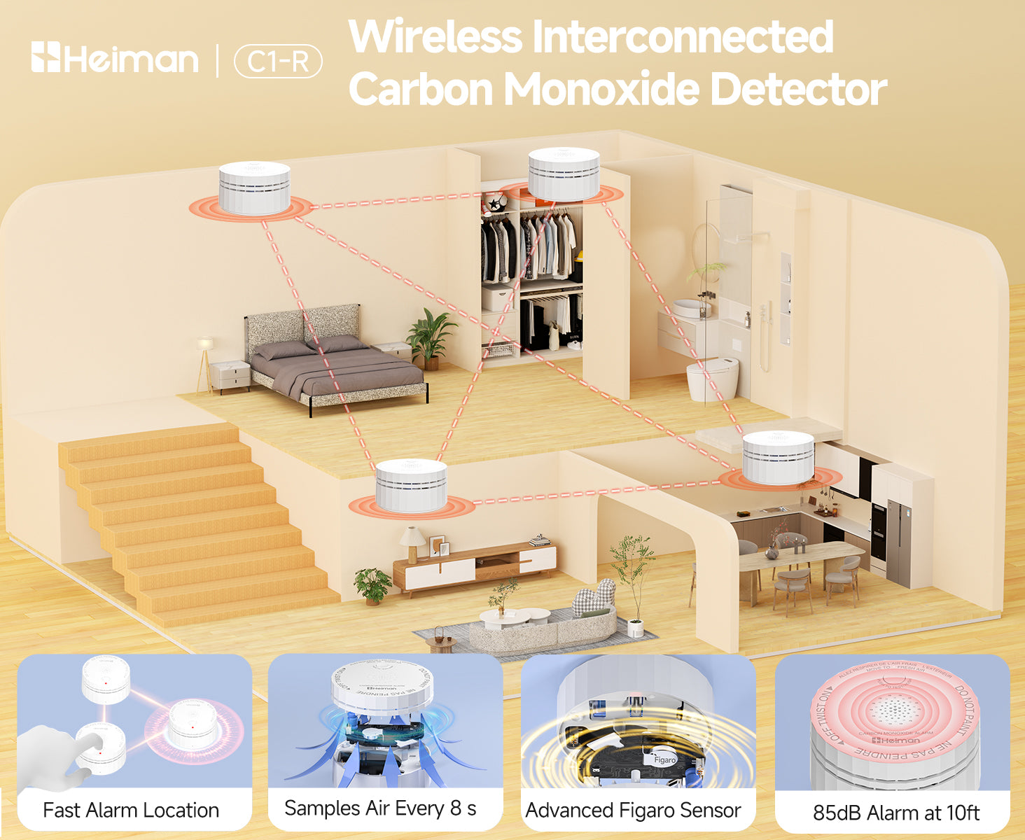 HEIMAN Carbon Monoxide Detectors, Interconnected CO Detector Battery Operated, UL 2034 5th Certified, Wireless Small Mini Carbon Monoxide Alarm for Home Rental Apartment/C1-R 3 Pack