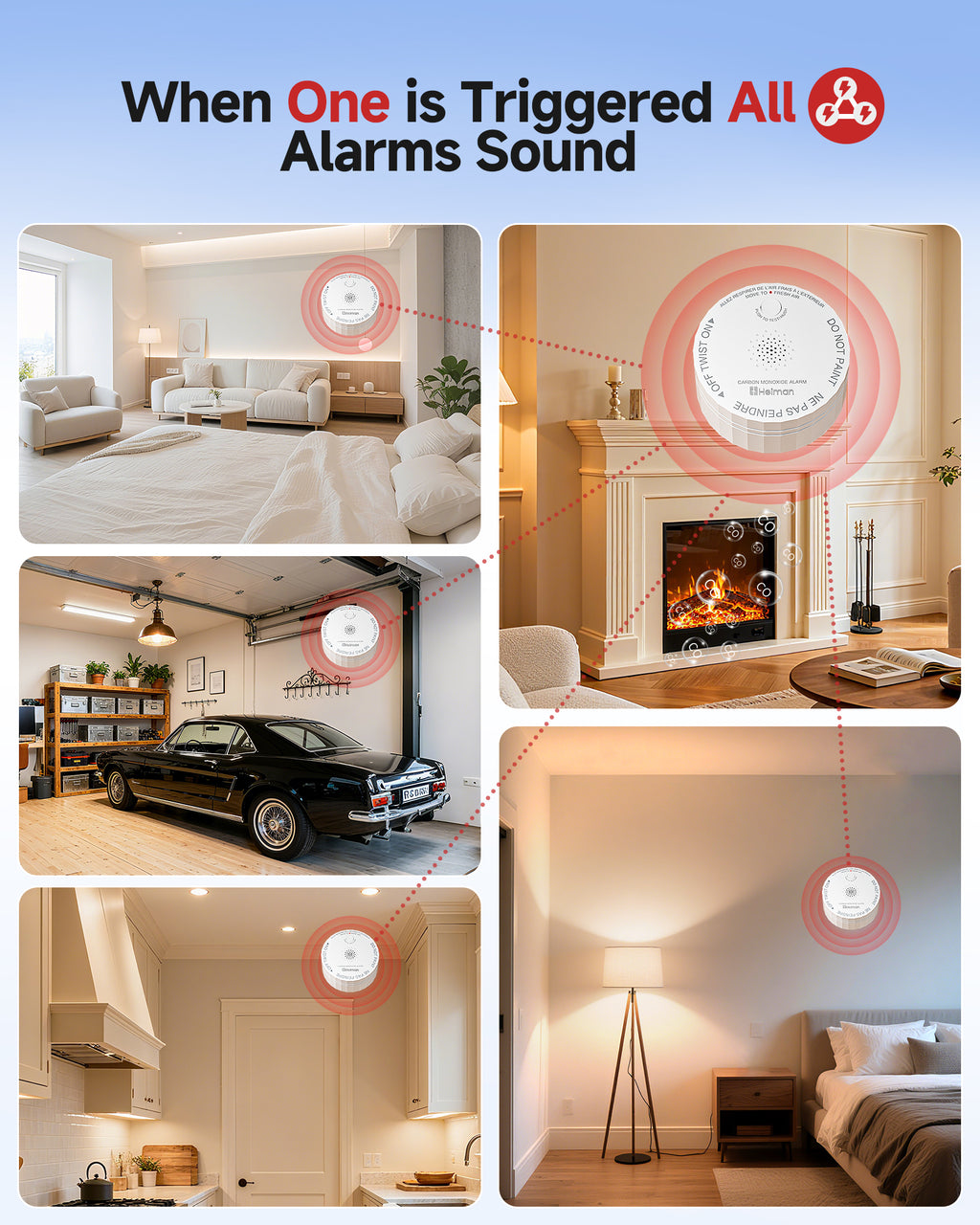 HEIMAN Carbon Monoxide Detectors, Interconnected CO Detector Battery Operated, UL 2034 5th Certified, Wireless Small Mini Carbon Monoxide Alarm for Home Rental Apartment/C1-R 3 Pack