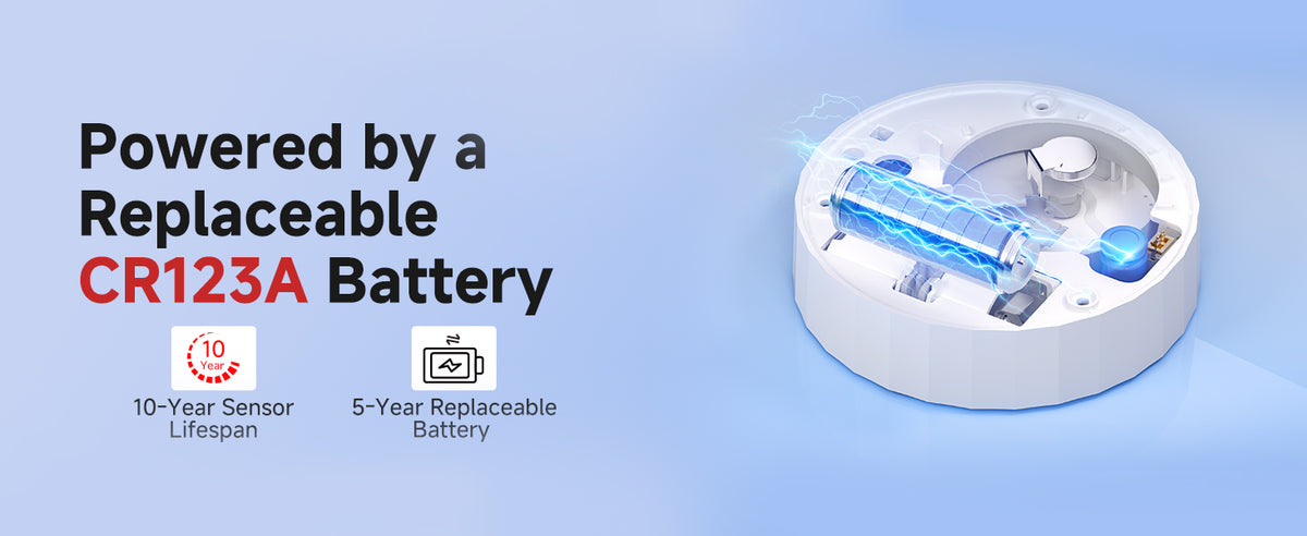 Heiman C1-W carbon monoxide alarm with replaceable CR123A battery and 10-year sensor lifespan
