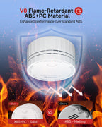HEIMAN Carbon Monoxide Detectors, Interconnected CO Detector Battery Operated, UL 2034 5th Certified, Wireless Small Mini Carbon Monoxide Alarm for Home Rental Apartment/C1-R 3 Pack