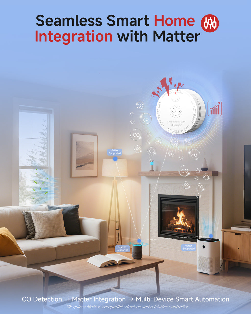Heiman Carbon Monoxide Detectors, Matter CO Detector Battery Powered, UL 2034 5th Certified, Smart Wireless Mini CO Alarm for Home, Real-time Notification, for Smartthings,Home Assistant C1-M