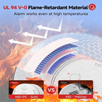 Heiman Matter Smoke Detectors,Smart Photoelectric Fire Alarm,UL217-10th Certified,Battery Powered,Real-Time Notification,Compatible with Smartthings,Home Assistant, Mini Portable for Home Travel