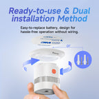 Heiman Home Smoke Detectors, 3-Second Installation, Mini Portable Fire Alarm, High-Accuracy Photoelectric Sensing,10-Year Replaceable Battery,Compact Design,Loud 85dB Alert,Easy Test & Silence, Home Security System Wireless Indoor Security 1SA