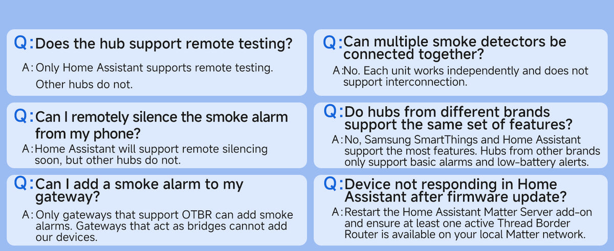 Heiman Matter smart smoke alarm FAQs covering remote testing, phone silencing, hub compatibility, and device connectivity