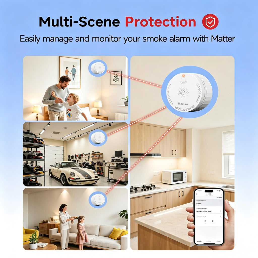 Heiman Matter Smoke Detectors,Smart Photoelectric Fire Alarm,UL217-10th Certified,Battery Powered,Real-Time Notification,Compatible with Smartthings,Home Assistant, Mini Portable for Home Travel