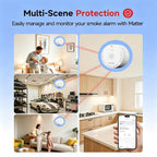 Heiman Matter Smoke Detectors,Smart Photoelectric Fire Alarm,UL217-10th Certified,Battery Powered,Real-Time Notification,Compatible with Smartthings,Home Assistant, Mini Portable for Home Travel