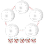 HEIMAN Carbon Monoxide Detectors, Interconnected CO Detector Battery Operated, UL 2034 5th Certified, Wireless Small Mini Carbon Monoxide Alarm for Home Rental Apartment/C1-R 3 Pack