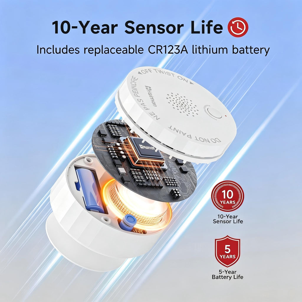 Heiman Matter Smoke Detectors,Smart Photoelectric Fire Alarm,UL217-10th Certified,Battery Powered,Real-Time Notification,Compatible with Smartthings,Home Assistant, Mini Portable for Home Travel