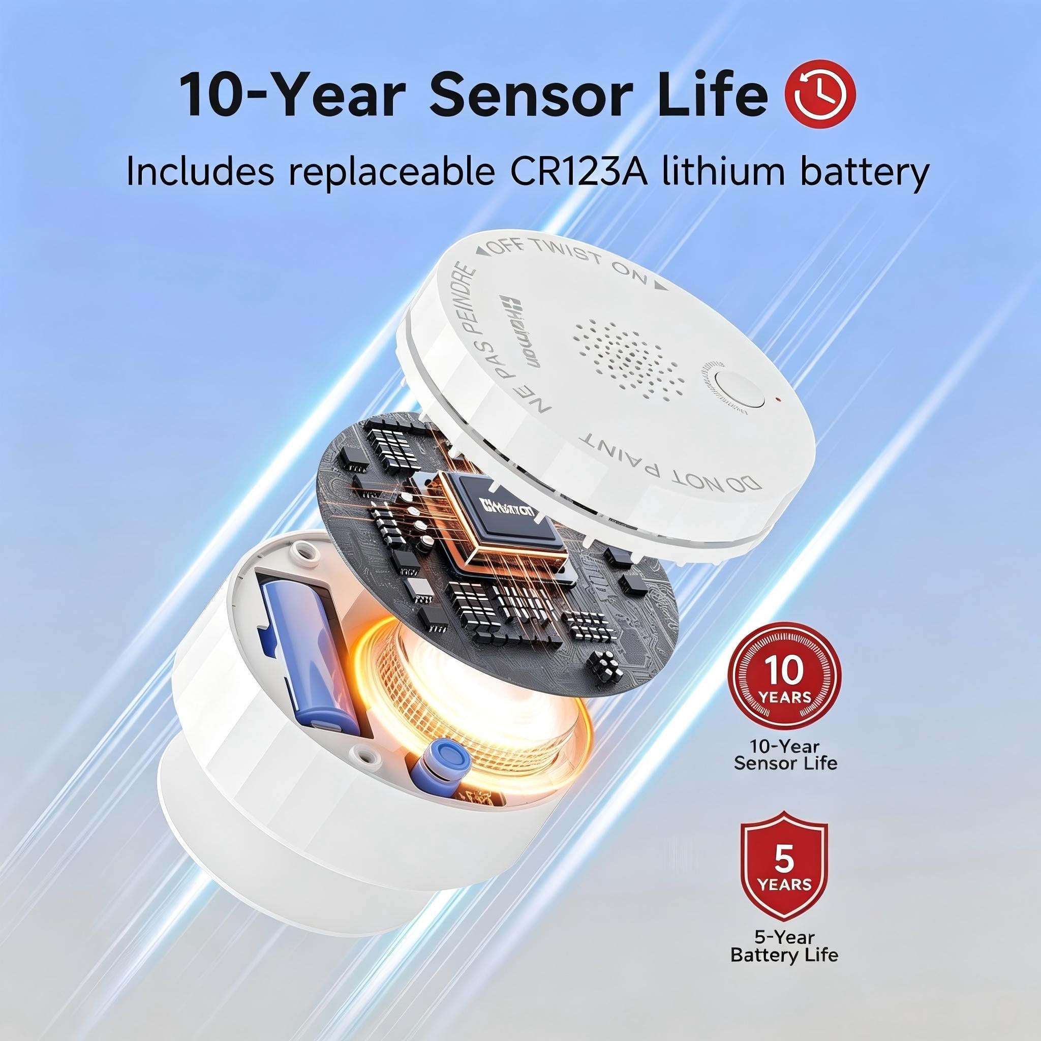 Heiman Matter Smoke Detectors,Smart Photoelectric Fire Alarm,UL217-10th Certified,Battery Powered,Real-Time Notification,Compatible with Smartthings,Home Assistant, Mini Portable for Home Travel