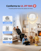 Heiman Smoke Detector 10-Year Sealed Battery Powered, UL 217 10th Certified, Photoelectric Smoke Alarm, LED Status Lights/85 dB Alarm/Test Silence Button, Fire Alarm for Home Hotel Rental Apartment 636PHS
