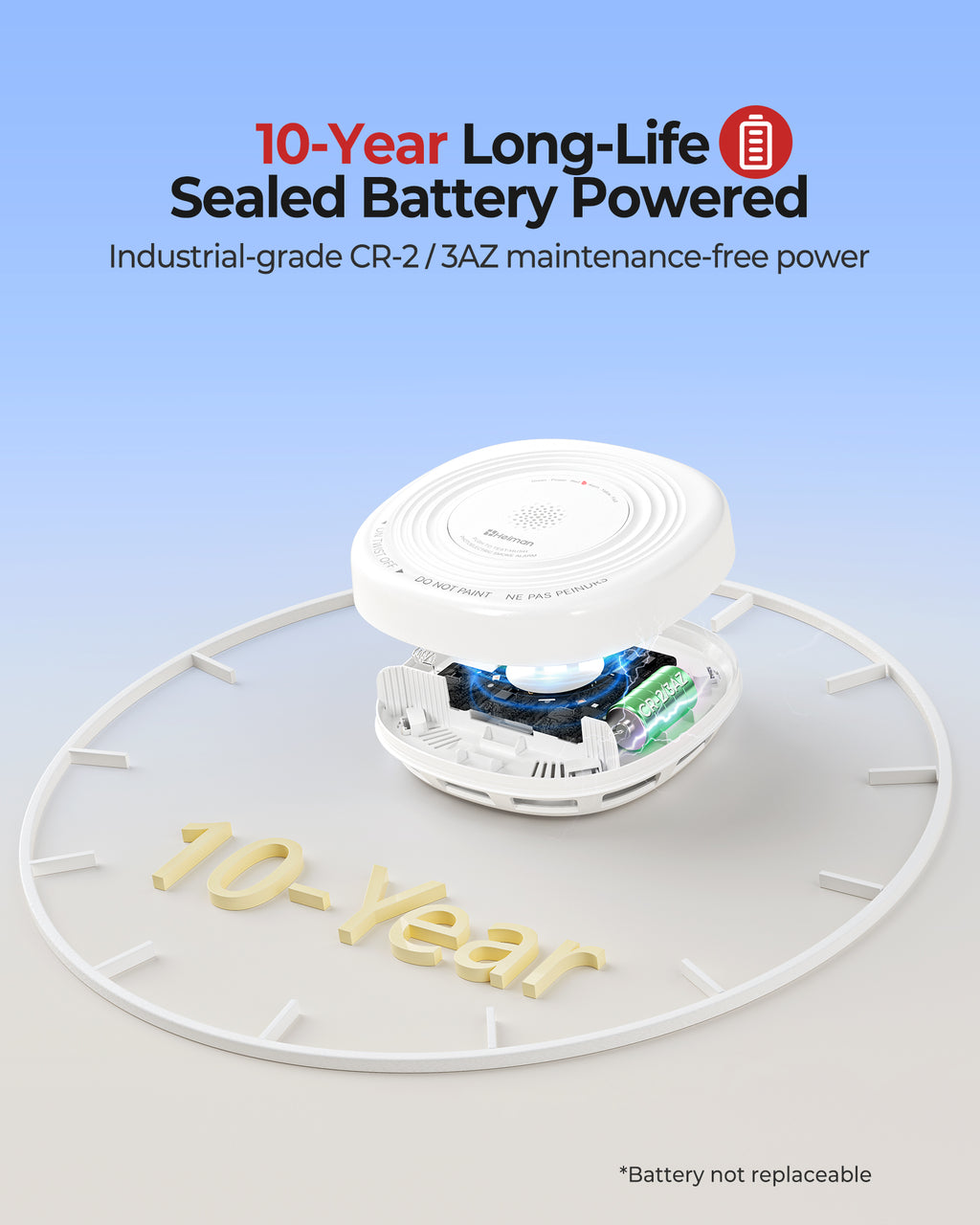 Heiman Smoke Detector 10-Year Sealed Battery Powered, UL 217 10th Certified, Photoelectric Smoke Alarm, LED Status Lights/85 dB Alarm/Test Silence Button, Fire Alarm for Home Hotel Rental Apartment 636PHS