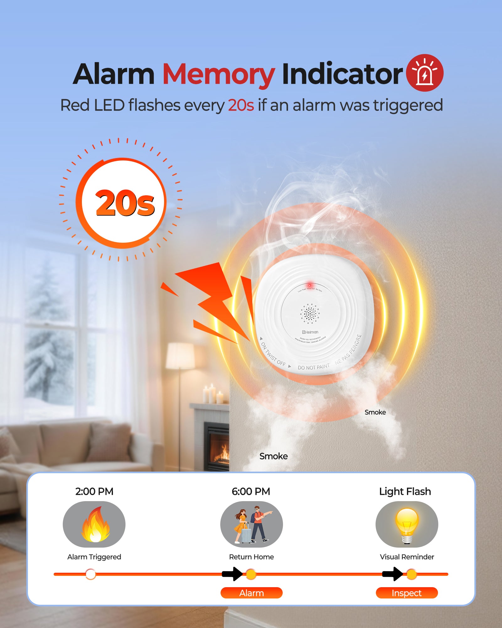 Heiman Smoke Detector 10-Year Sealed Battery Powered, UL 217 10th Certified, Photoelectric Smoke Alarm, LED Status Lights/85 dB Alarm/Test Silence Button, Fire Alarm for Home Hotel Rental Apartment 636PHS