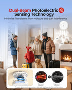 Heiman Smoke Detector 10-Year Sealed Battery Powered, UL 217 10th Certified, Photoelectric Smoke Alarm, LED Status Lights/85 dB Alarm/Test Silence Button, Fire Alarm for Home Hotel Rental Apartment 636PHS