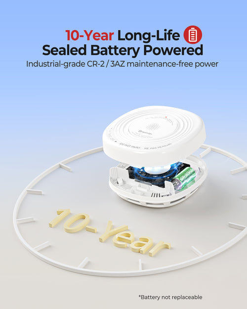 Heiman 636THS 10-Year Sealed Battery Smoke and CO Detector, featuring a 10-year lifespan with no battery replacements needed.

