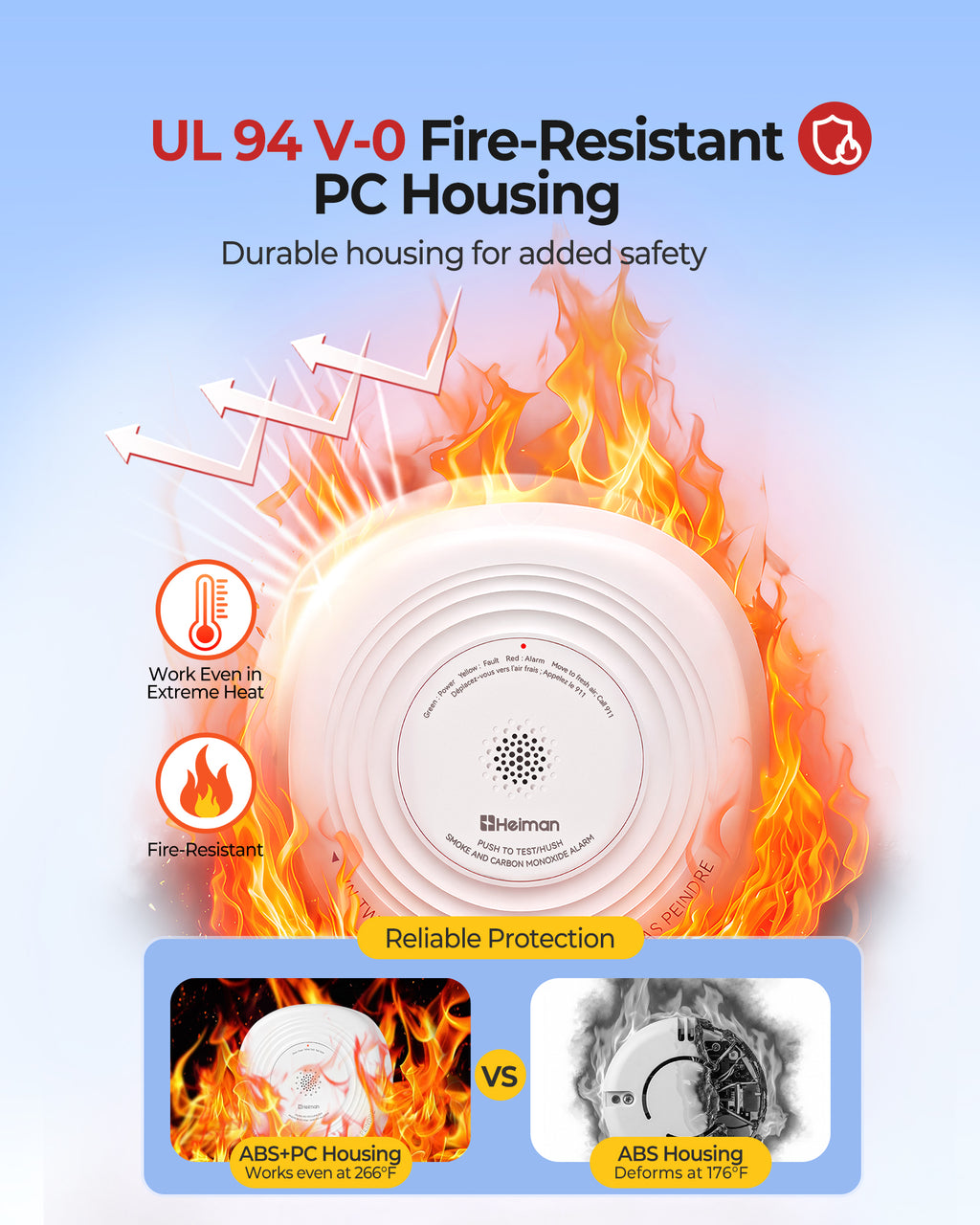 Heiman Smoke Detector Carbon Monoxide Detector Combo 10-Year Sealed Battery, UL 217 10th/UL 2034 5th Certified/85 dB Alarm, Photoelectric Fire Smoke Alarm & CO Detector for Home Hotel Rental Apartment