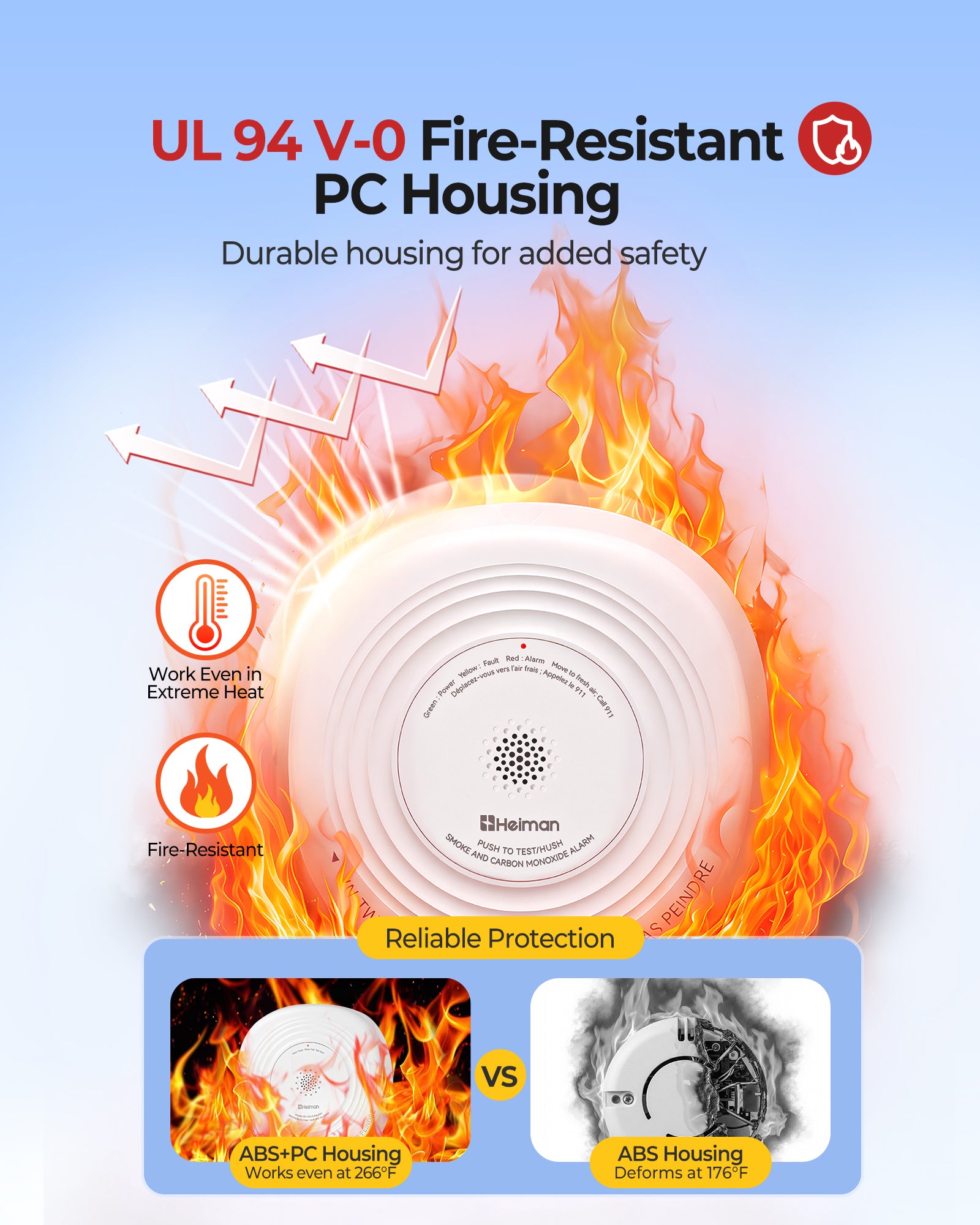 Heiman Smoke Detector Carbon Monoxide Detector Combo 10-Year Sealed Battery, UL 217 10th/UL 2034 5th Certified/85 dB Alarm, Photoelectric Fire Smoke Alarm & CO Detector for Home Hotel Rental Apartment