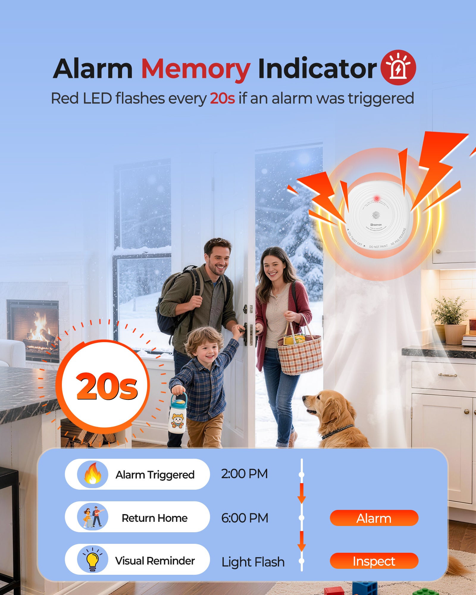 Heiman Smoke Detector Carbon Monoxide Detector Combo 10-Year Sealed Battery, UL 217 10th/UL 2034 5th Certified/85 dB Alarm, Photoelectric Fire Smoke Alarm & CO Detector for Home Hotel Rental Apartment