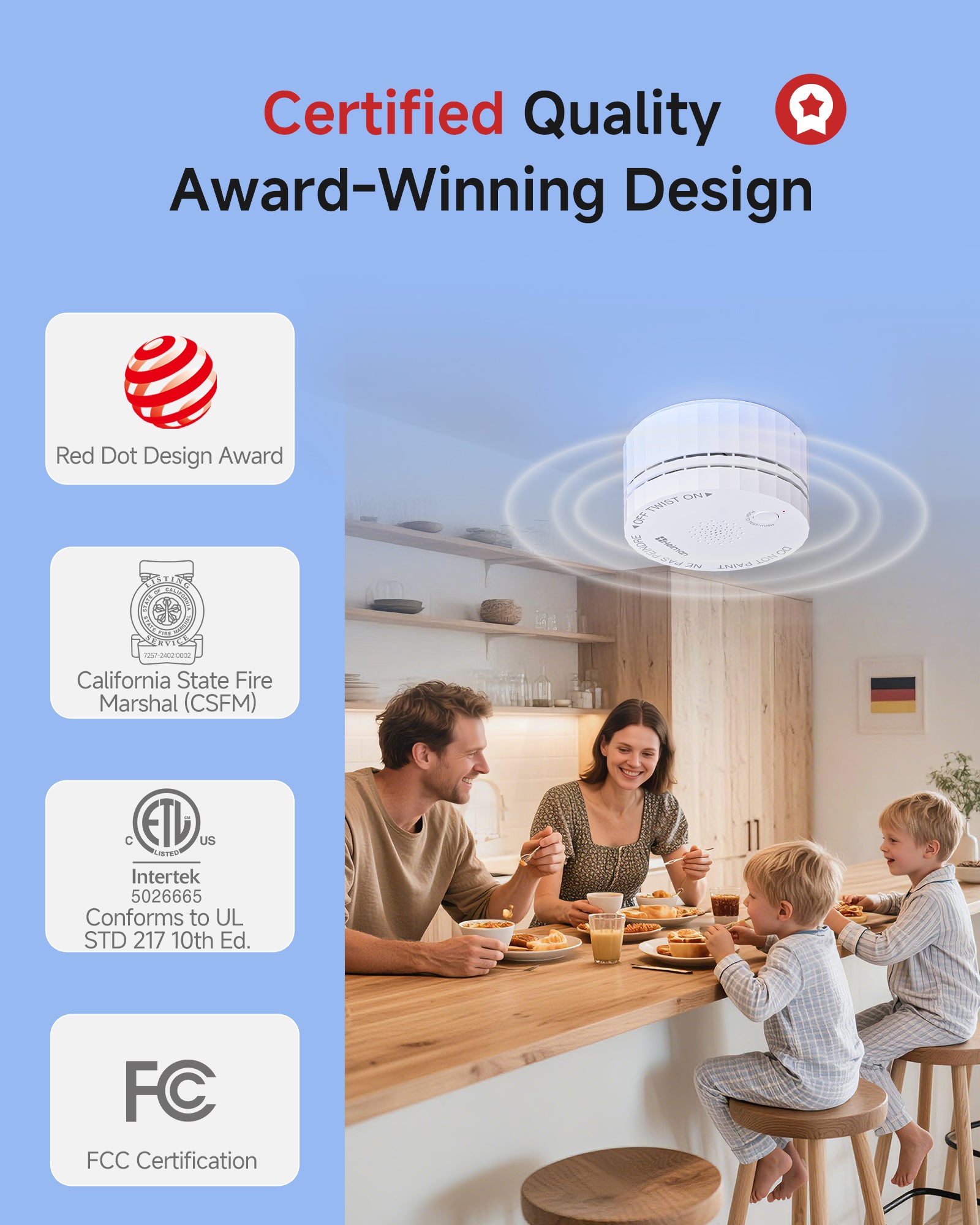 Detectores de Humo HEIMAN, Detector de Humo Interconectado a Pilas, Certificado UL 2034 5th, Alarma CO Inalámbrica Pequeña Mini para Hogar Alquiler Apartamento/C1-R 1 Pack