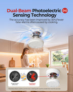 Detectores Humo Heiman Matter S1-S, Alarma Incendio Fotoeléctrica Smart, Certificado UL217-10th, A Pilas, Home Assistant, Mini Portátil Hogar Viaje