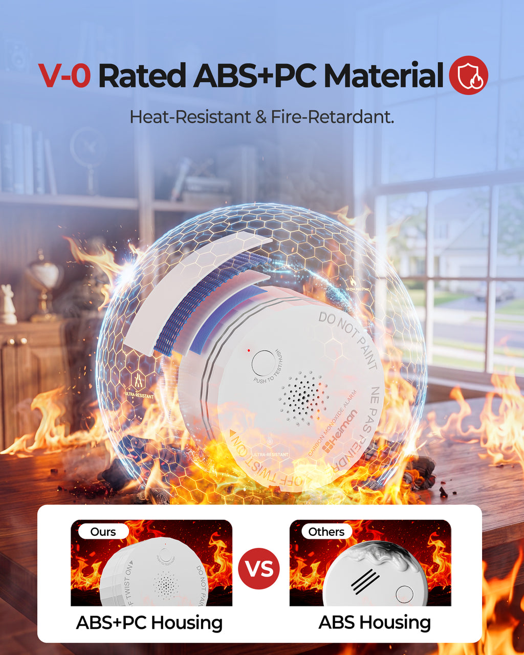 Detectores Humo Heiman Matter S1-S, Alarma Incendio Fotoeléctrica Smart, Certificado UL217-10th, A Pilas, Home Assistant, Mini Portátil Hogar Viaje