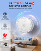 Heiman Carbon Monoxide Detectors, Matter CO Detector Battery Powered, UL 2034 5th Certified, Smart Wireless Mini CO Alarm for Home, Real-time Notification, for Smartthings,Home Assistant C1-M