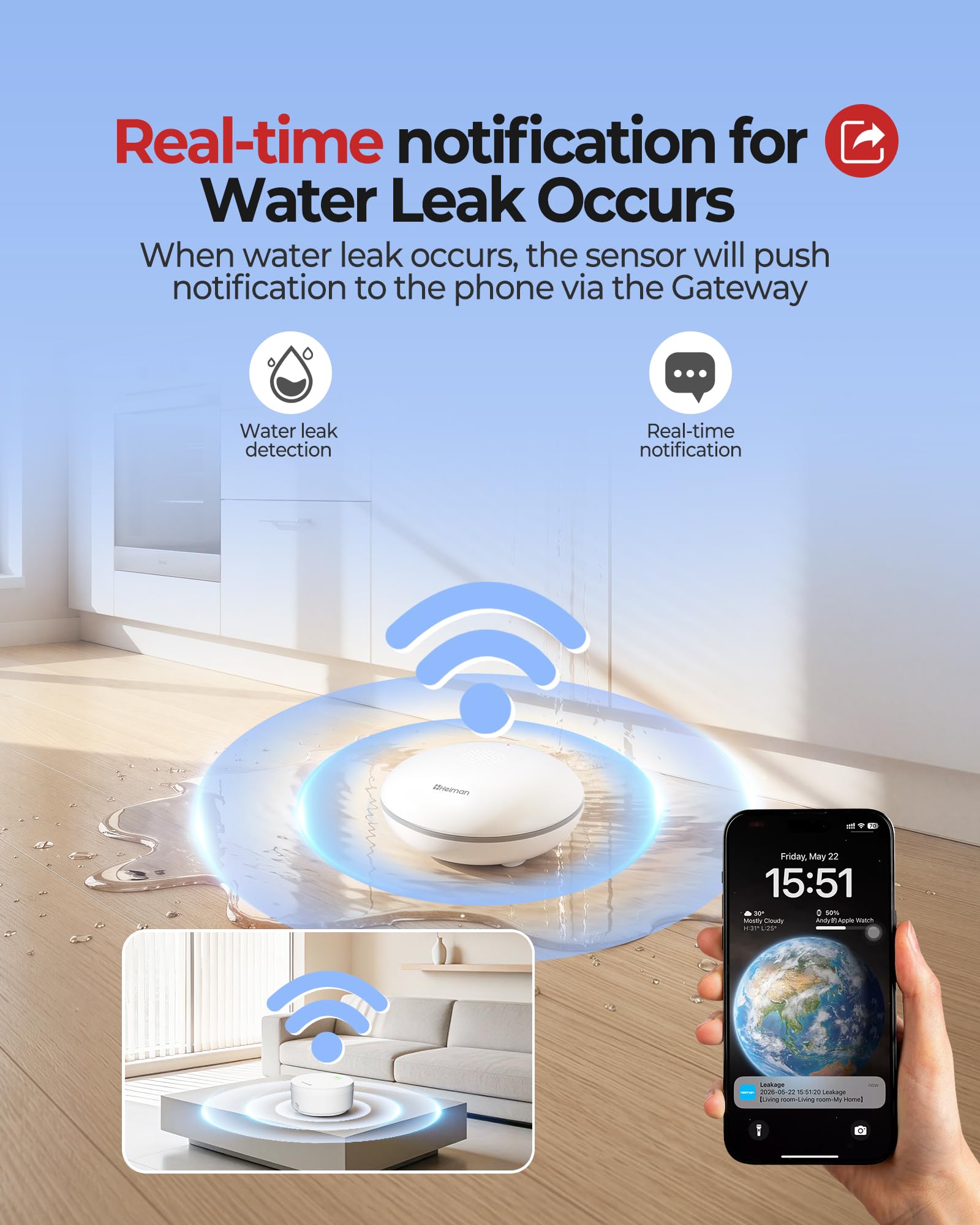 Heiman Water Leak detectors for Home,Water Sensor Alarm Leak Detector, Battery Operated Water Sensor for Basement/Pipe/Drain/Sink/Bathroom/Kitchen/Toilet/Laundry Room, 1 Pack（Not Include Gateway