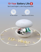 Heiman Water Leak detectors for Home,Water Sensor Alarm Leak Detector, Battery Operated Water Sensor for Basement/Pipe/Drain/Sink/Bathroom/Kitchen/Toilet/Laundry Room, 1 Pack（Not Include Gateway